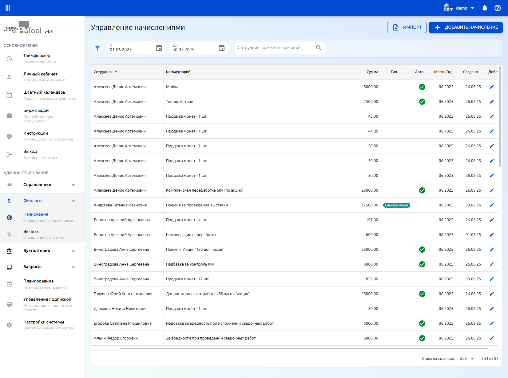 PMTool admin feature